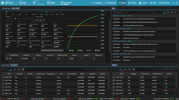 Screenshot z Wall Street Junior Screenshot z Wall Street Junior
