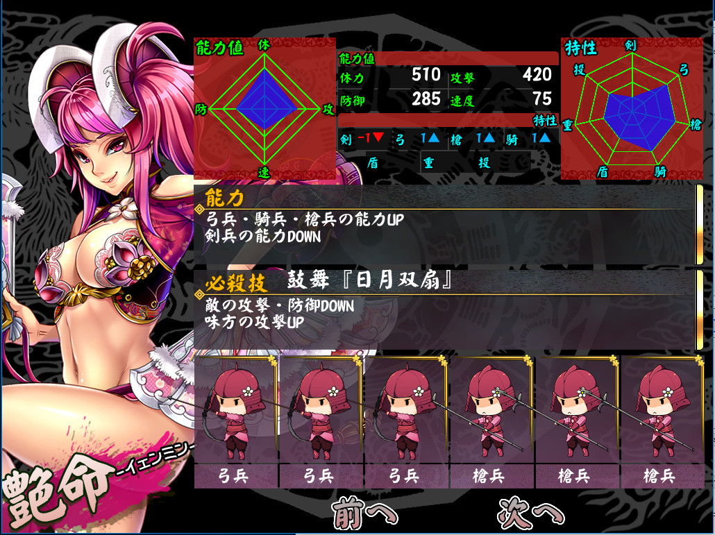 #3. Legend of Fainn Dynasty ~Battles of Beautiful Warlords~ (Steam) di: Dieselmine