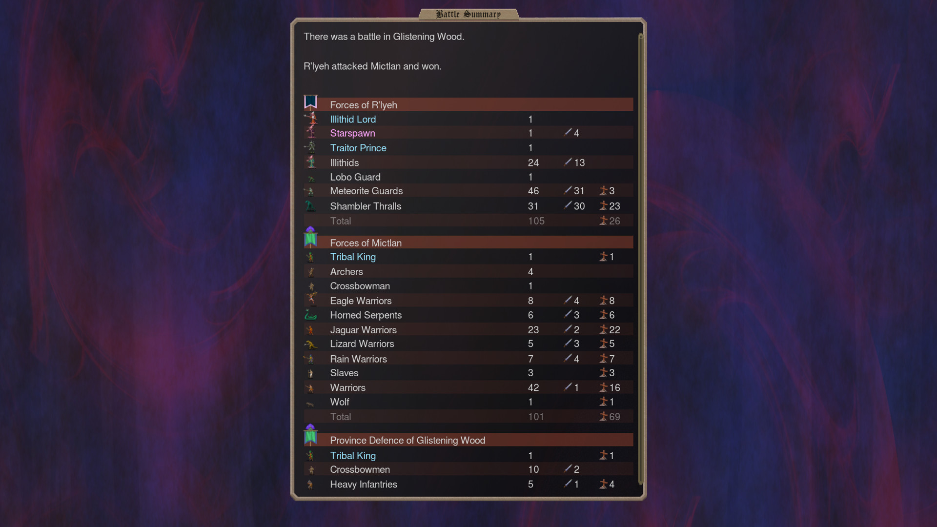 Dominions 5 — Warriors of the Faith