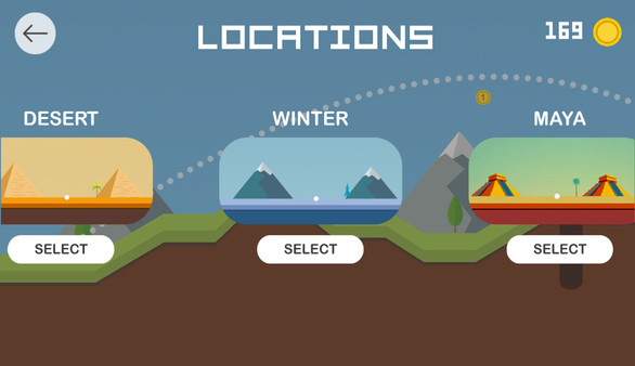 Screenshot z Golf 2D