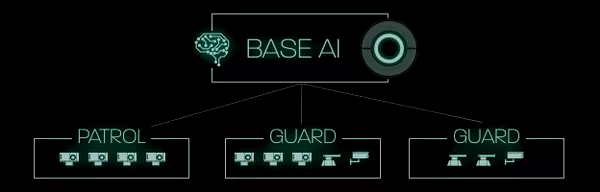 Safe Not Safe video 1