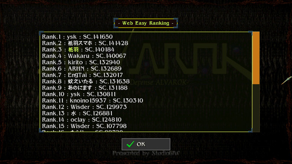 Screenshot 2 of Alvarok