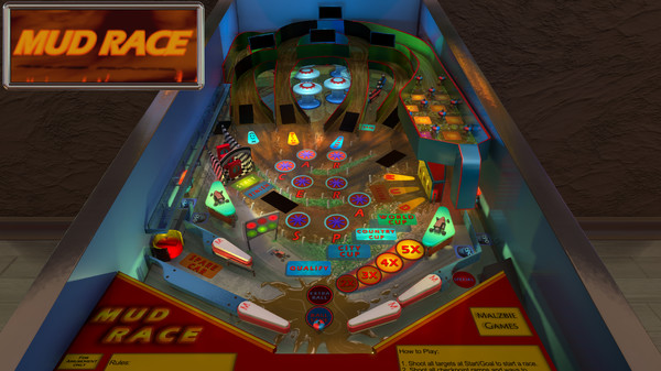 Malzbie's Pinball Collection