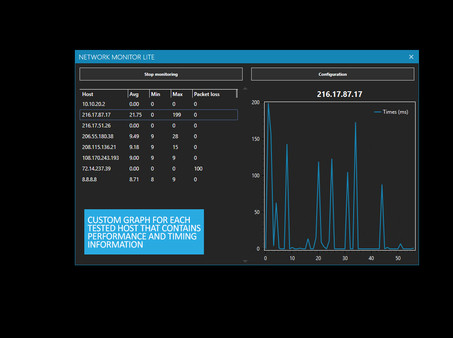 KHAiHOM.com - CPUCores :: Network Monitor Lite