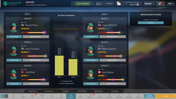 Motorsport Manager - Endurance Series