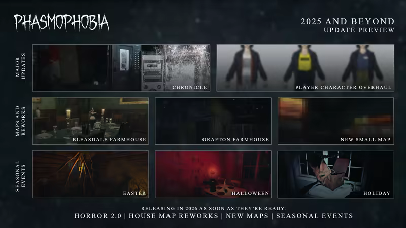 Phasmophobia image