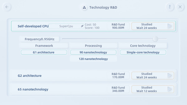 Screenshot z Mobile Empire