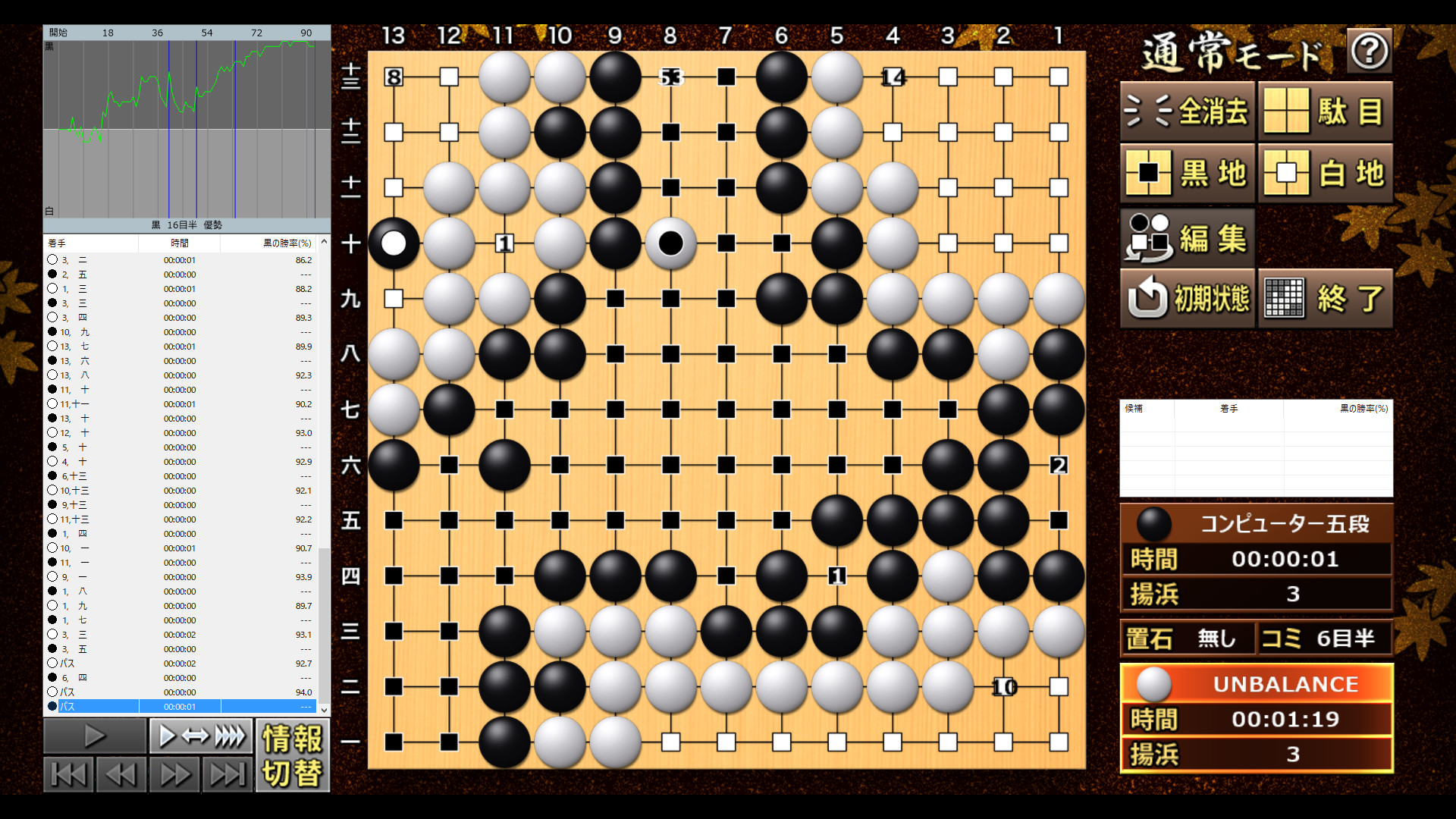 #3. 最強の囲碁 ～名人への道～ / Igo Meijin (Steam) 由: UNBALANCE Corporation