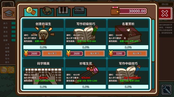宅人傳說-游戏截图