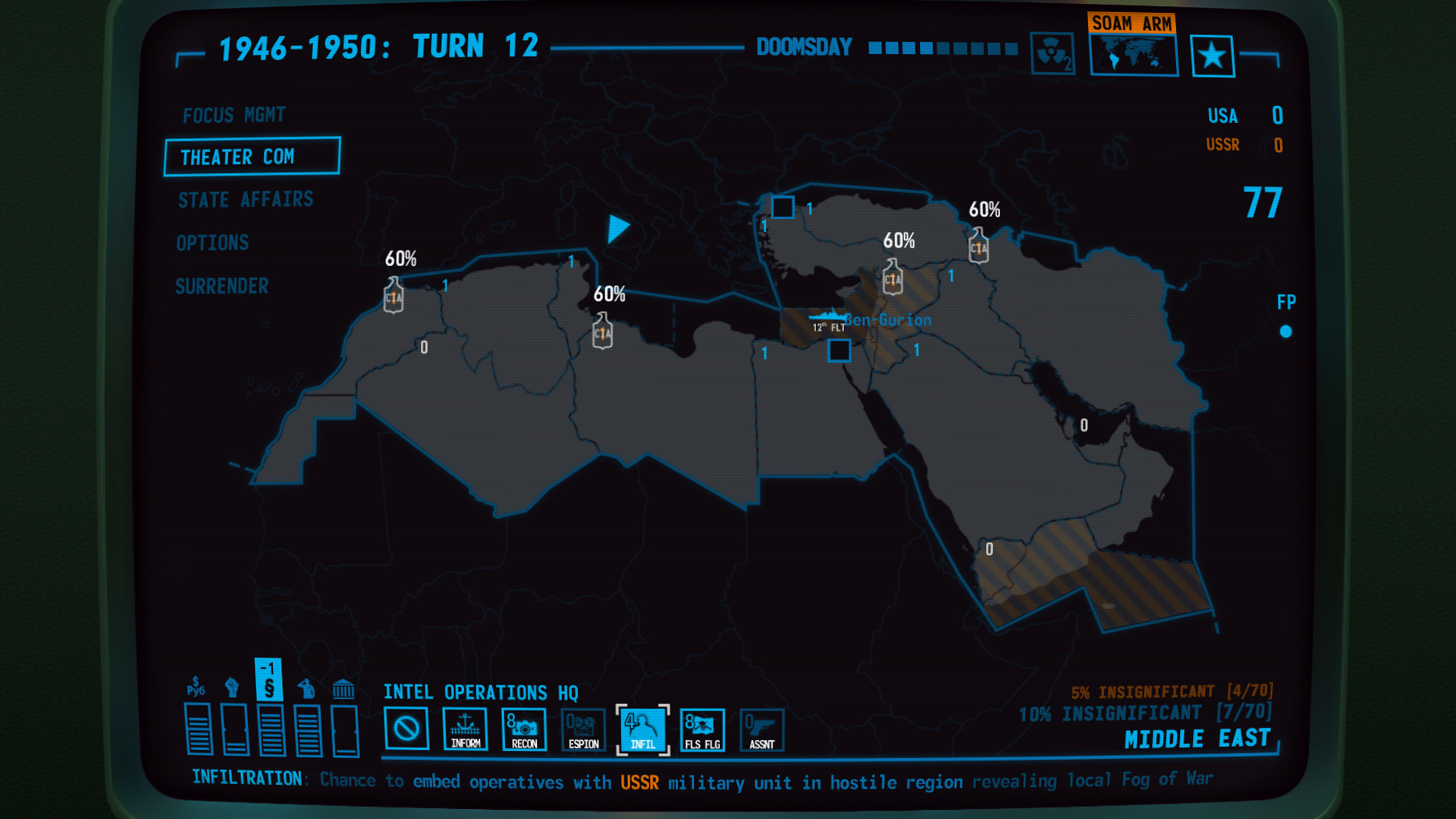 #4. Terminal Conflict (Steam) 由: Strategy Mill