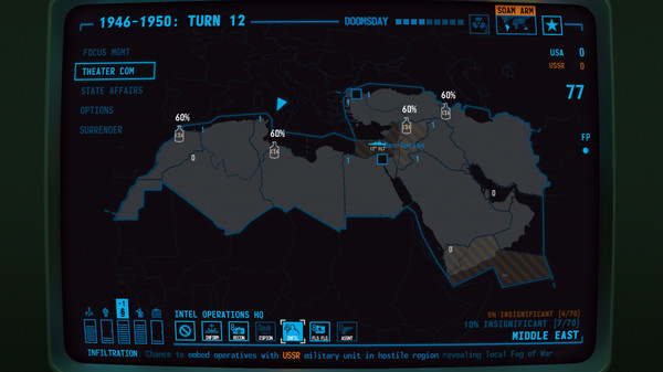 Terminal Conflict