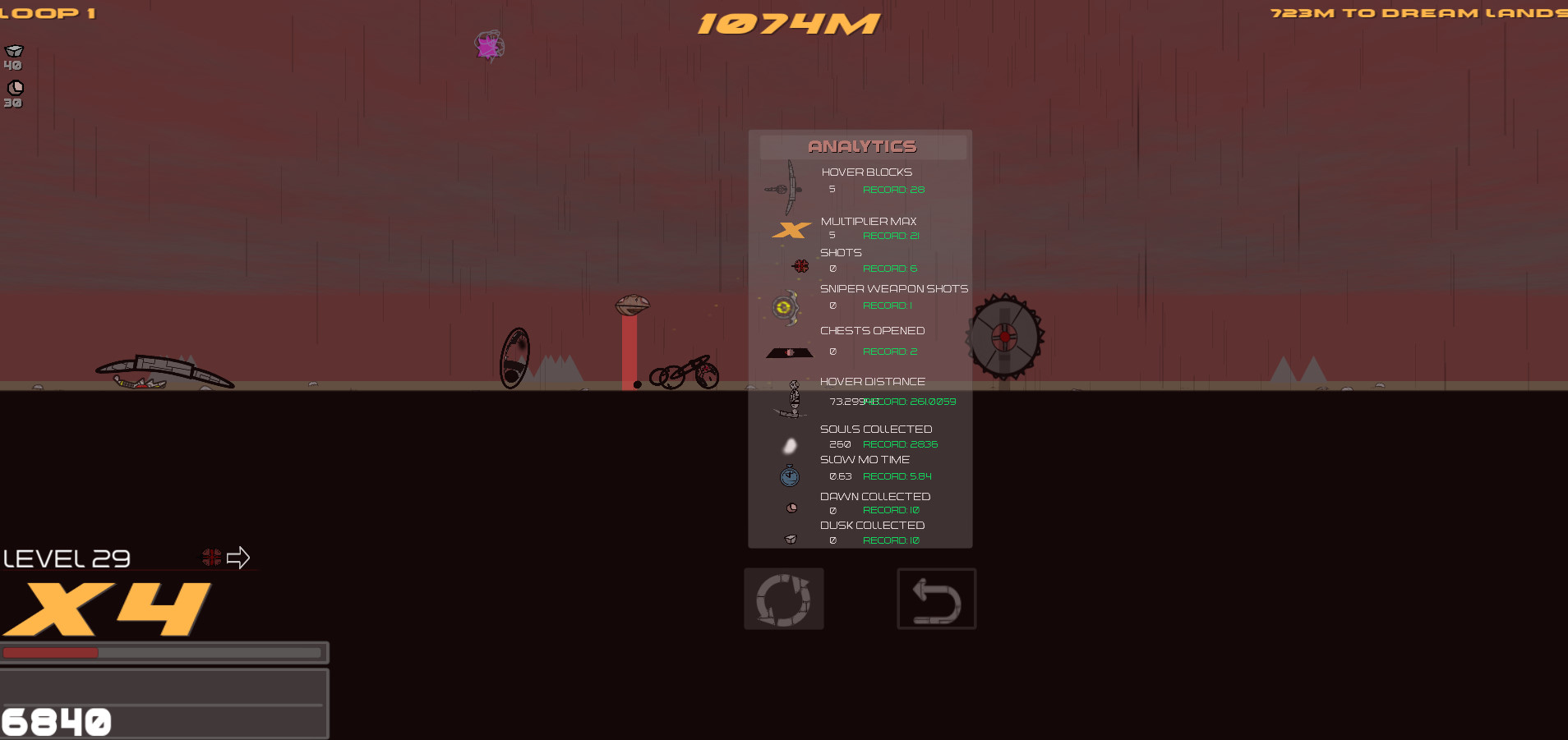 #8. Hover X Souls: Git Gud Edition (Steam) 由: Divergent Game Studio