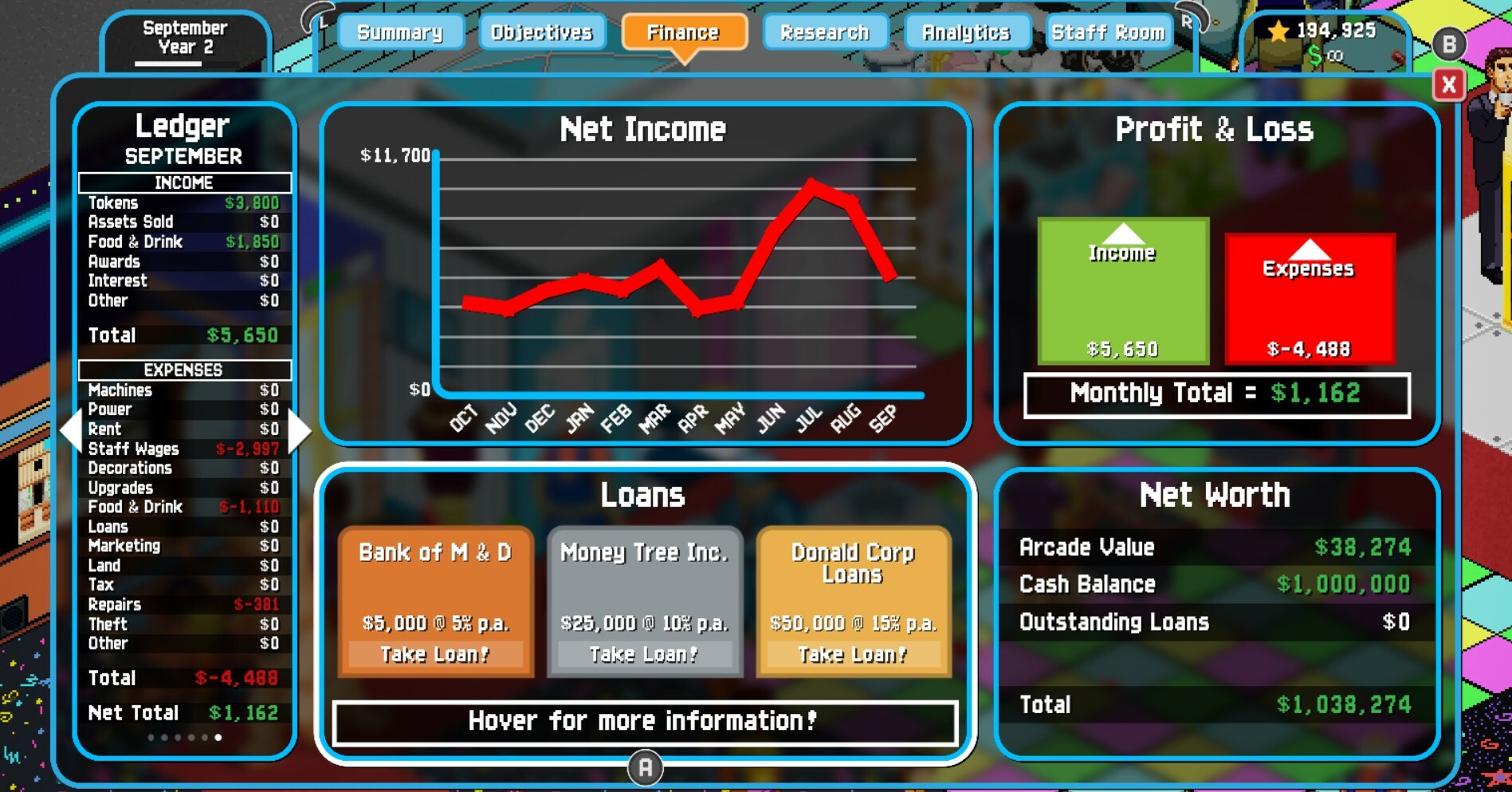 Arcade Tycoon ™ : Simulation Game