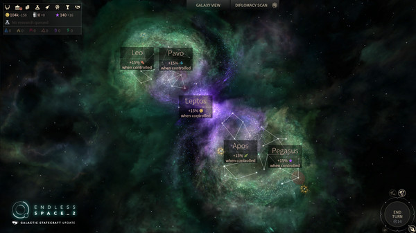 ENDLESS™ Space 2 - Galactic Statecraft Update