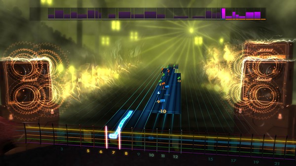 Rocksmith® 2014 Edition – Remastered – Run-D.M.C. - “Rock Box”