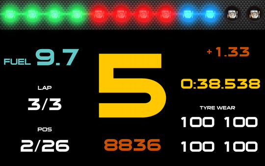 DashPanel - Codemasters Full Data