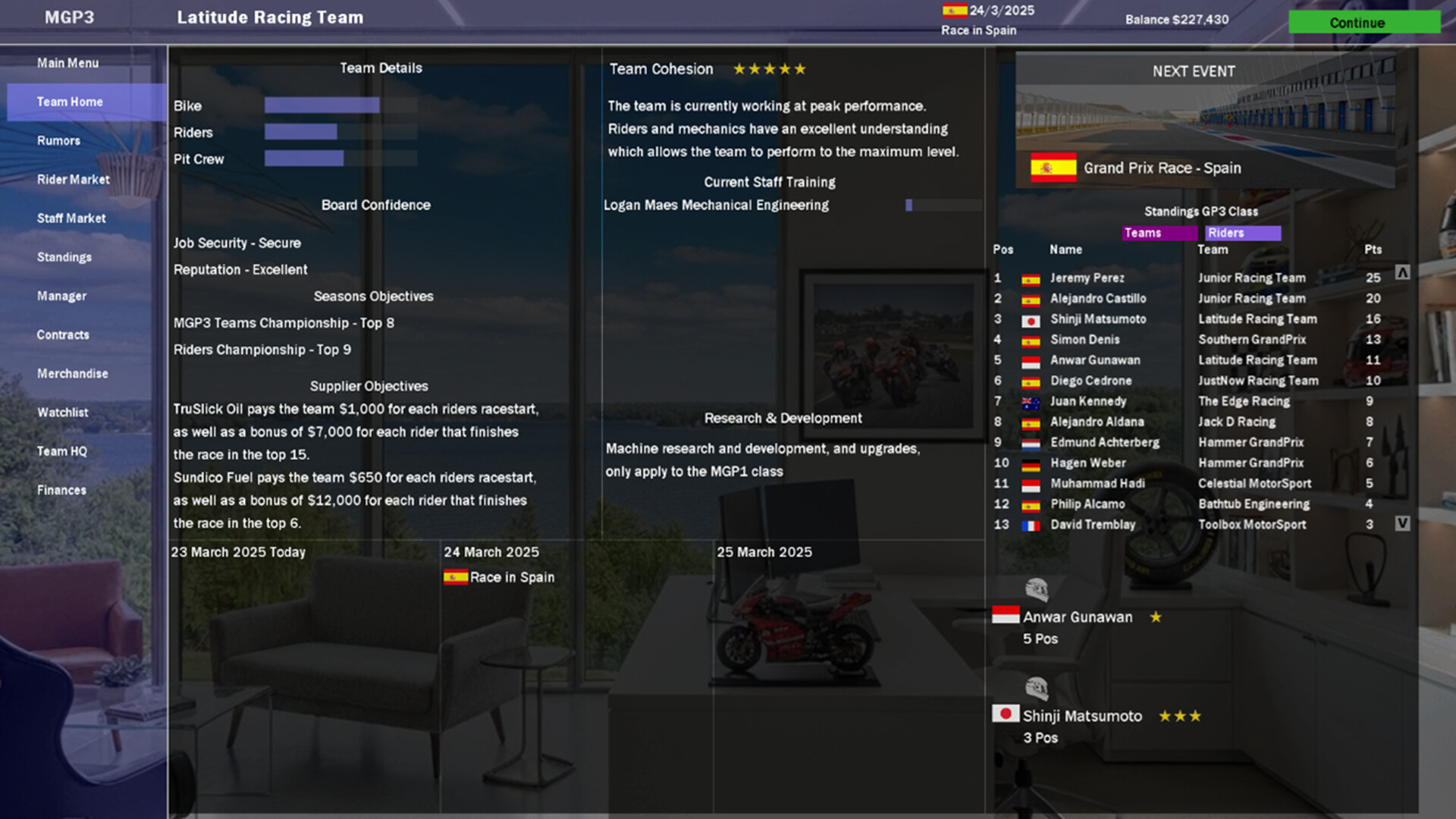 #1. MGP Manager (Steam) 由: Stephen Tasker