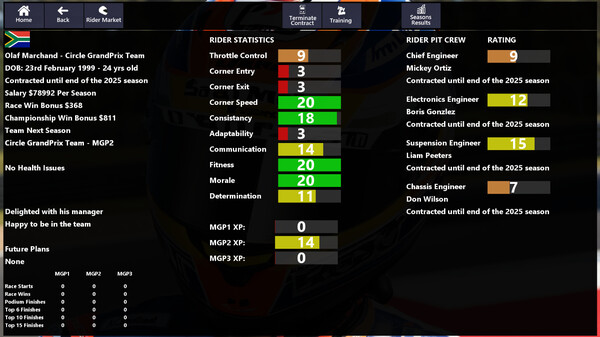MGP Manager game for windows Pc 1