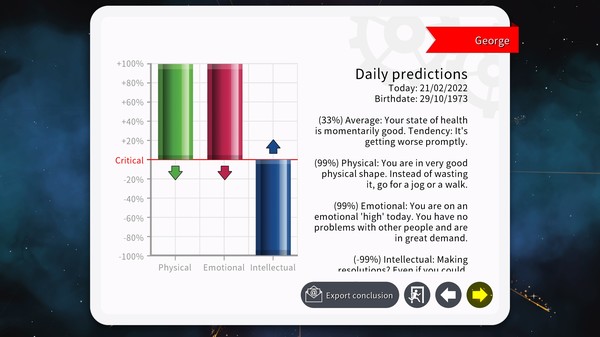 Astrology and Horoscope Premium