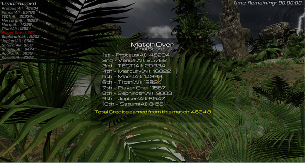 Screenshot z Cars with Guns: It's About Time