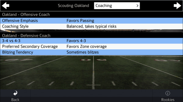 Screenshot z Pro Strategy Football 2018