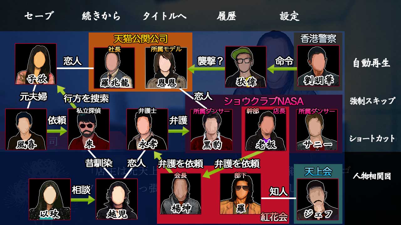 紅蜘蛛外伝：暗戦 screenshot #5