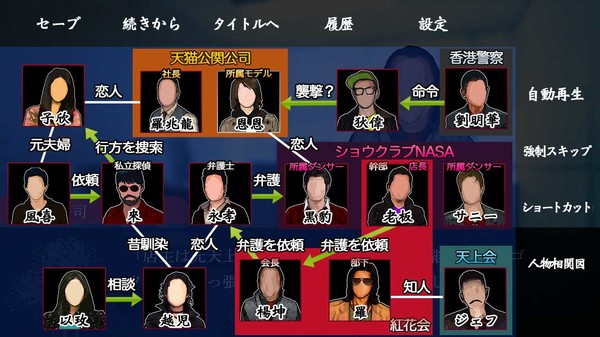 紅蜘蛛外伝:暗戦