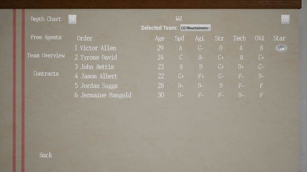 Screenshot z Pure Football 2018