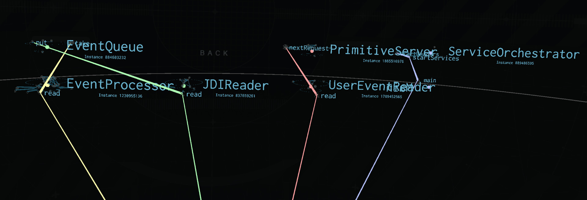 #6. Primitive (Steam) Ved: Prime Software Systems, Inc.