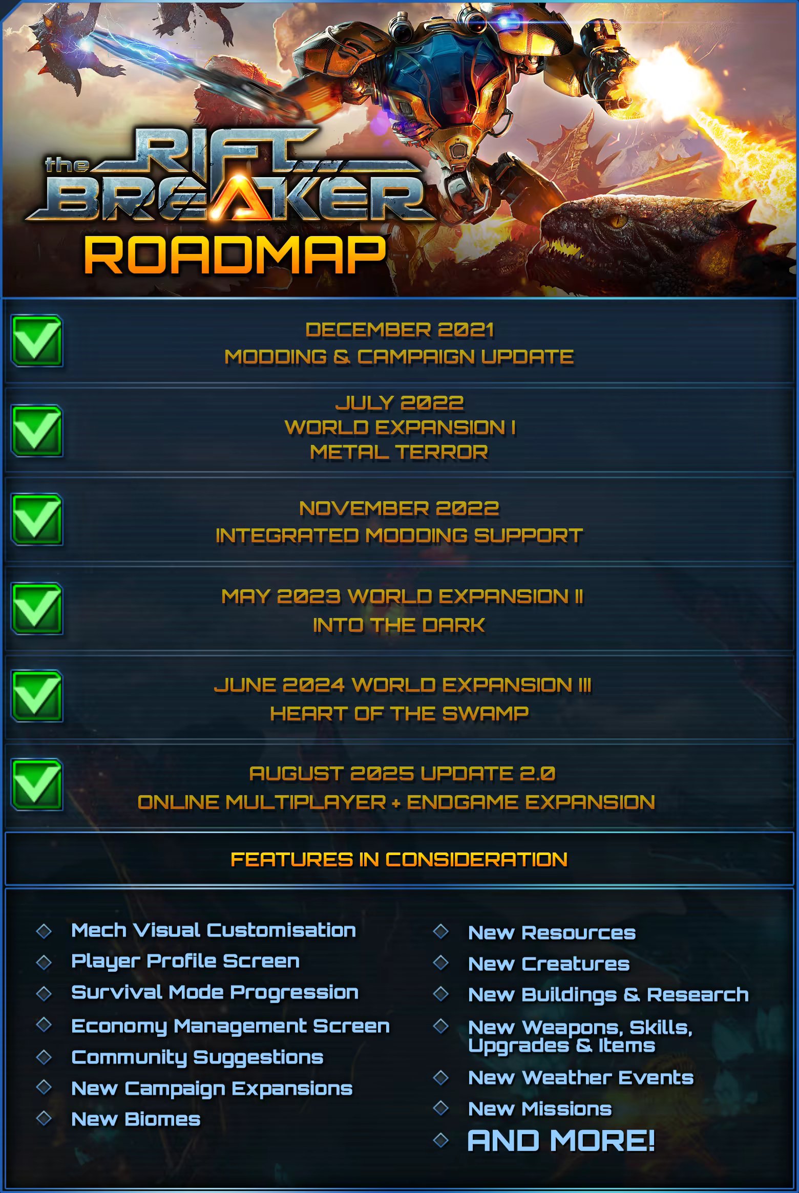 The Riftbreaker image