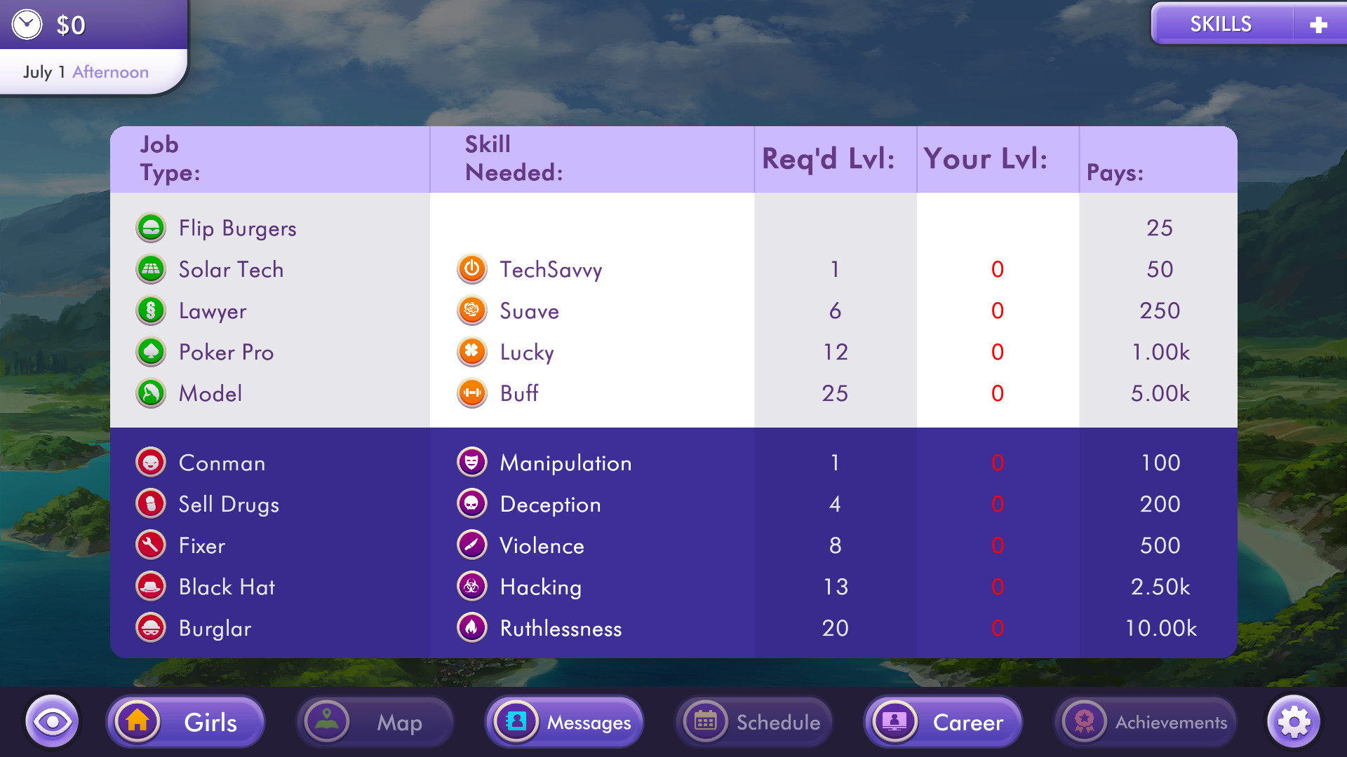 Hush Hush — Only Your Love Can Save Them