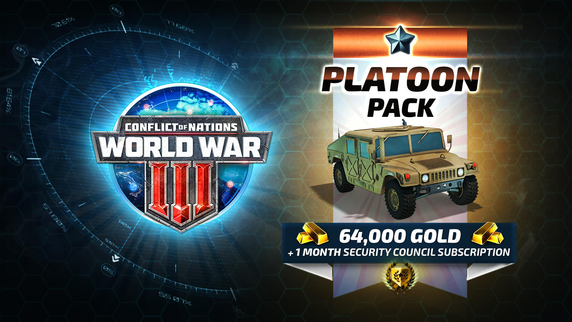 Conflict of Nations: World War 3 Platoon Pack Featured Screenshot #1