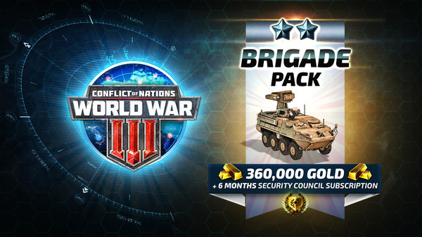 SUPREMACY: WORLD WAR 3 Brigade Pack