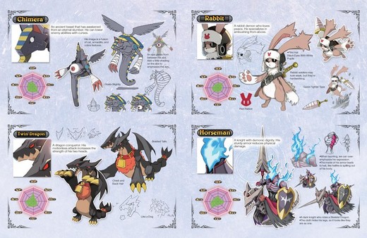 Disgaea 5 Complete - Digital Art Book