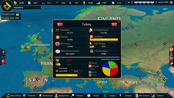 Screenshot z Drink Pro Tycoon