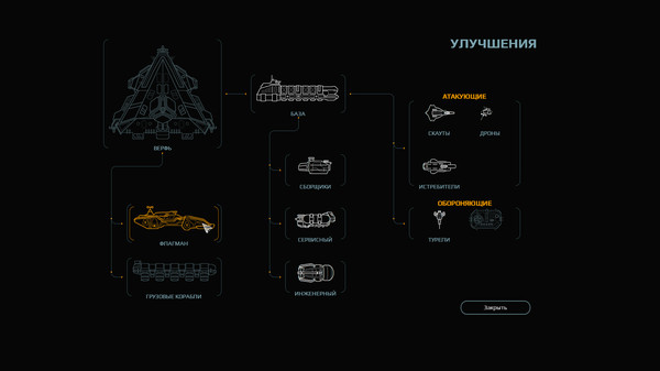 Screenshot z DangerSpace Screenshot z DangerSpace