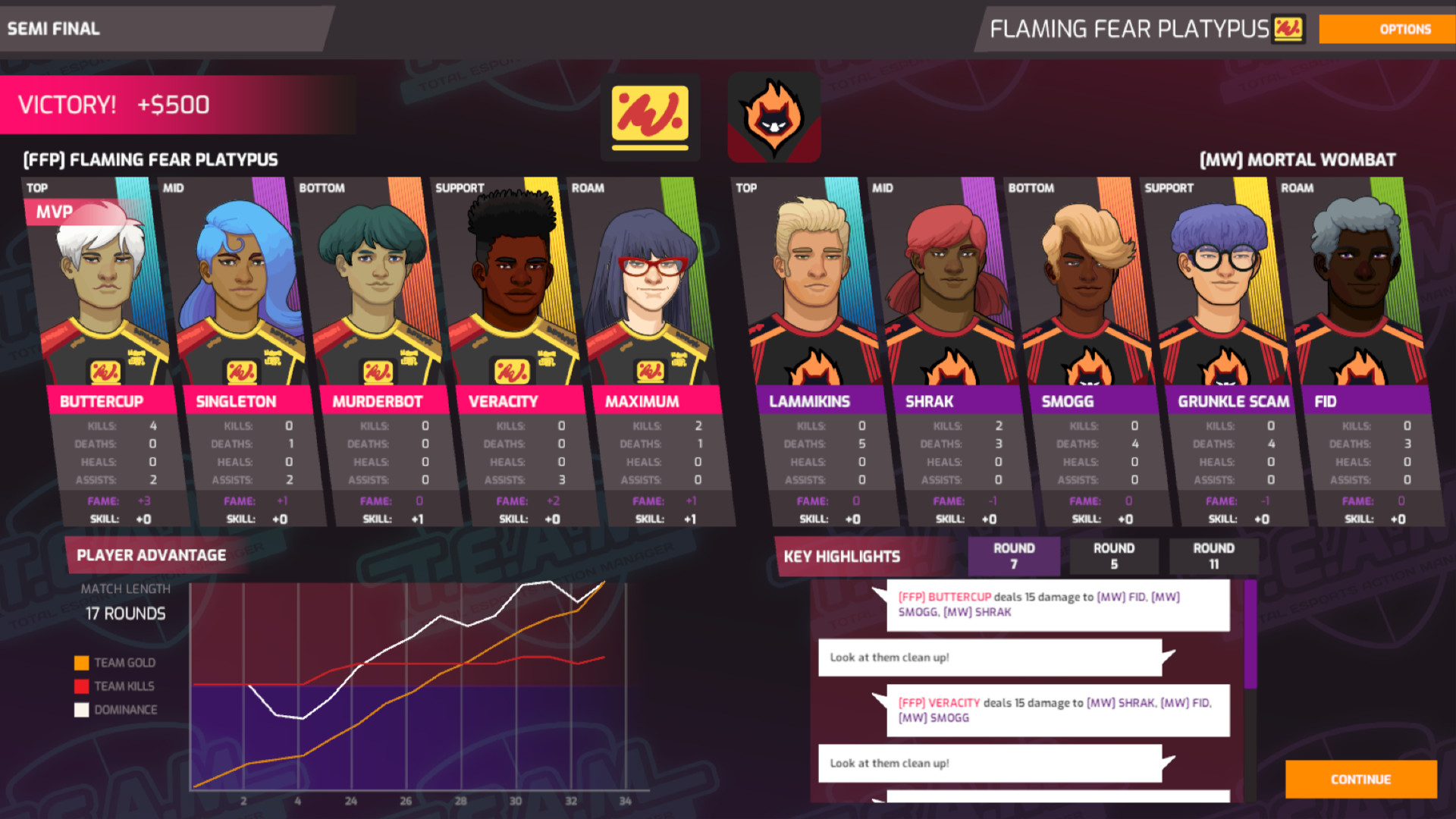 #3. Total Esports Action Manager (Steam) Podle: Mighty Games