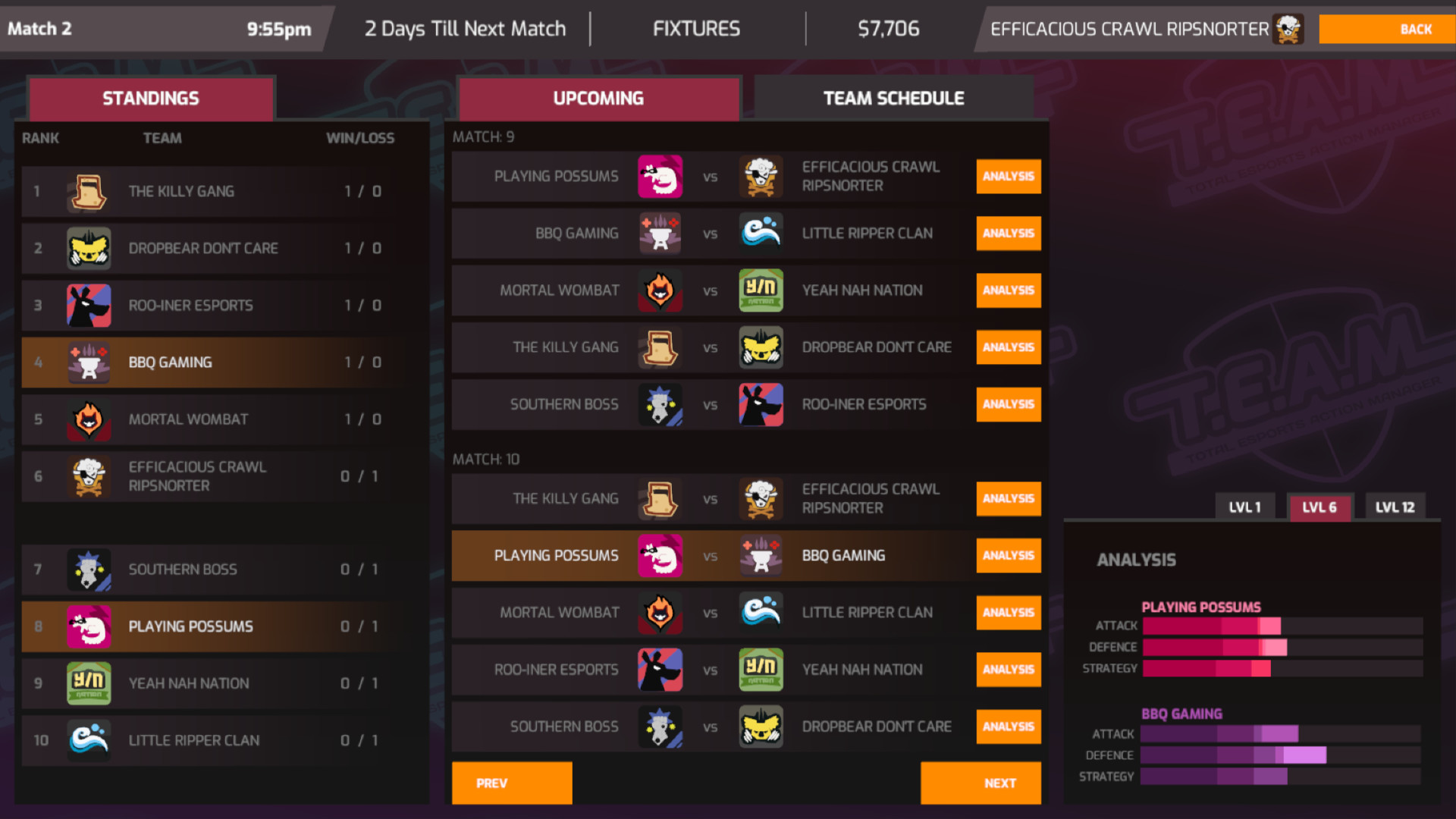 #5. Total Esports Action Manager (Steam) Podle: Mighty Games
