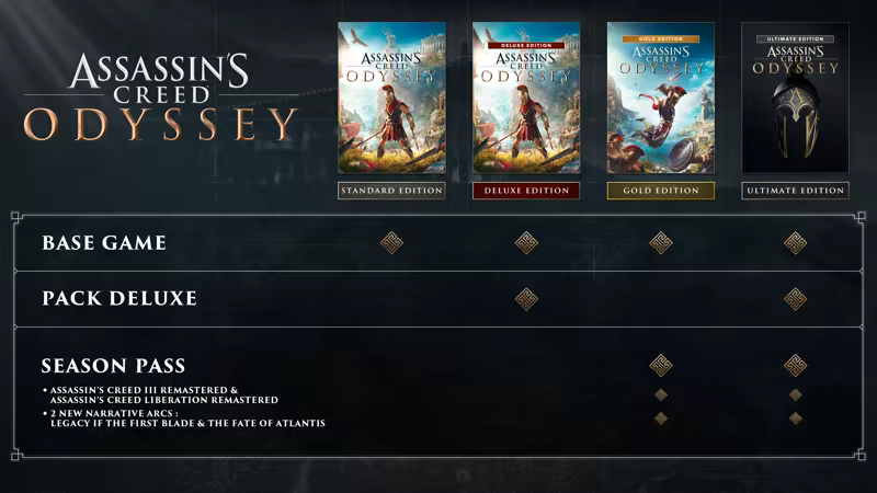 Assassin's Creed® Odyssey screenshot 1