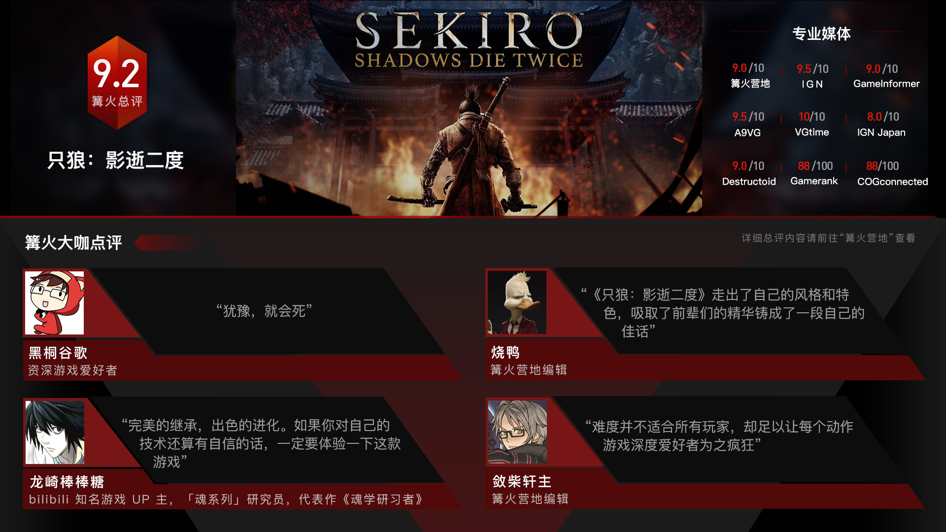 Sekiro™: Shadows Die Twice - GOTY Edition 截图