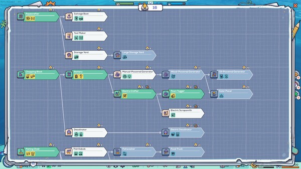 Screenshot z Flotsam