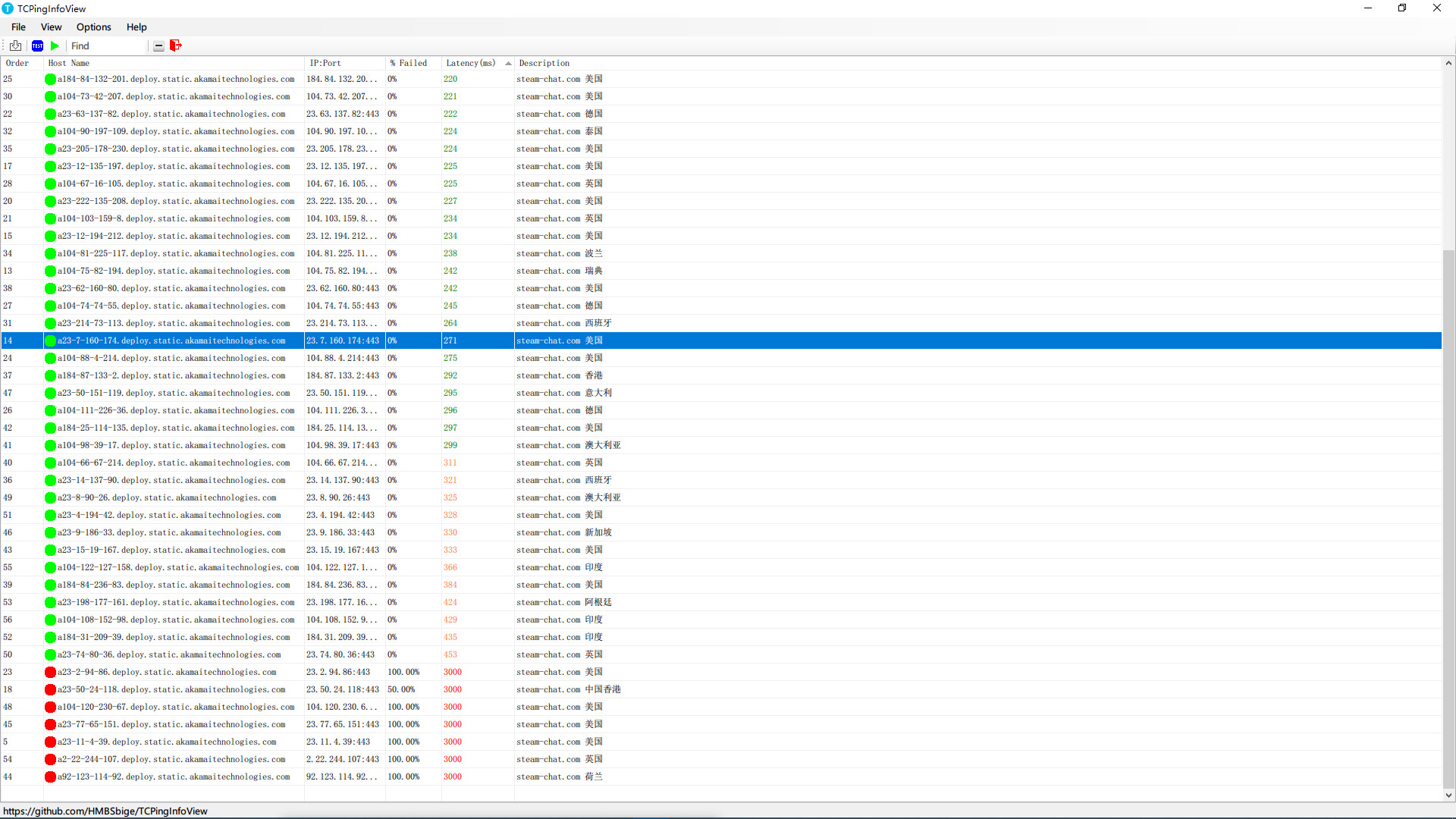 #5. TCPingInfoView (Steam) By: HMBSbige
