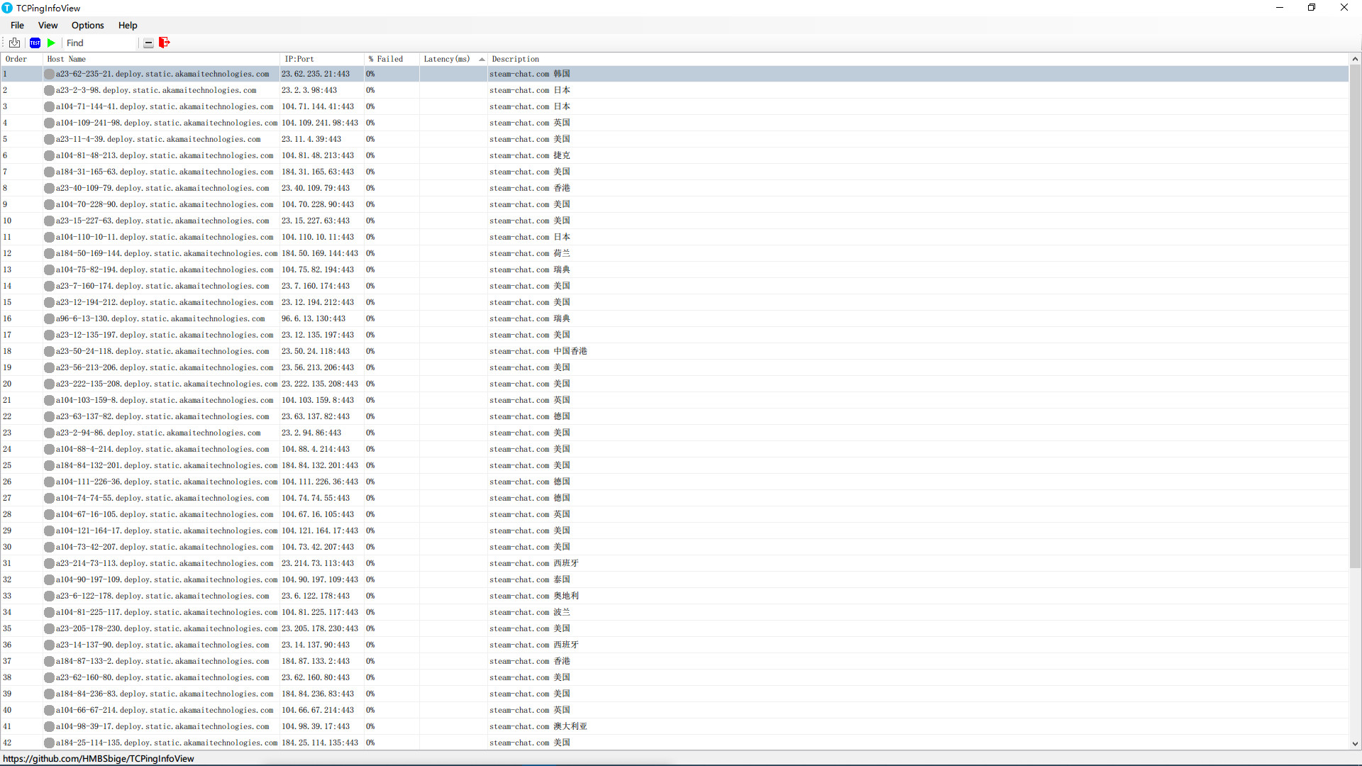 #4. TCPingInfoView (Steam) By: HMBSbige