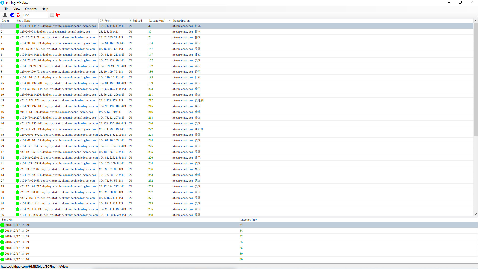 #2. TCPingInfoView (Steam) By: HMBSbige