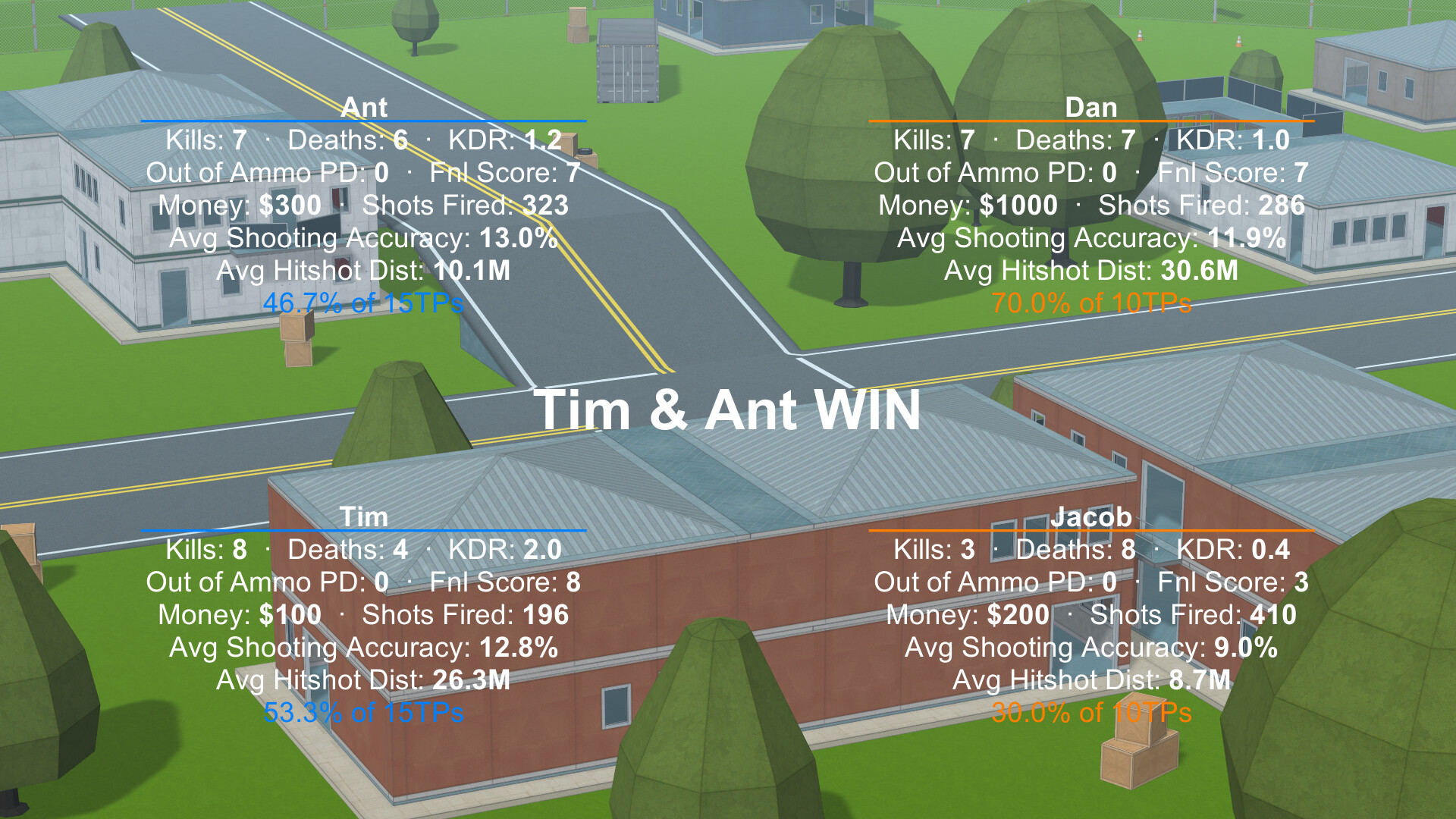 Couch Party Game Night screenshot #13