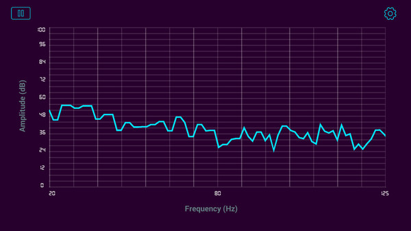 Spectrum Analyzer
