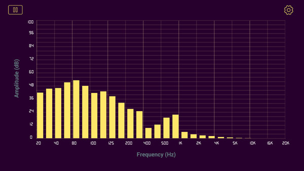 Spectrum Analyzer