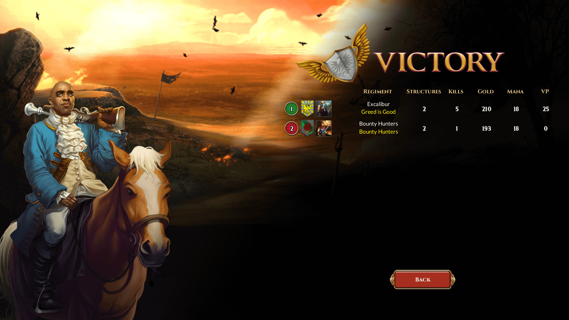 Last Regiment screenshot #5