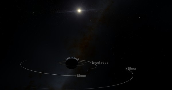 OVERVIEW: Explore the Solar System