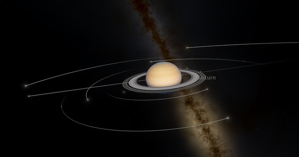 OVERVIEW: Explore the Solar System